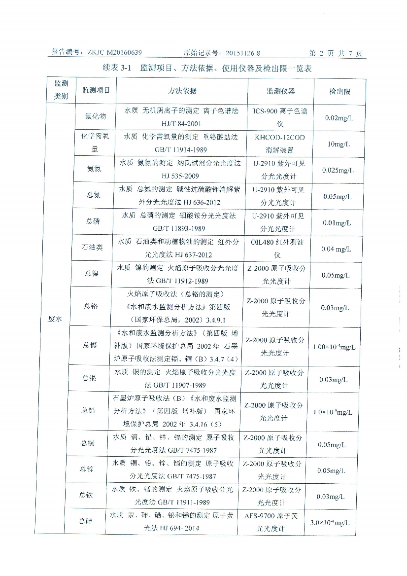 09241426571天馬2016年6月份監(jiān)測報告_4.Jpeg