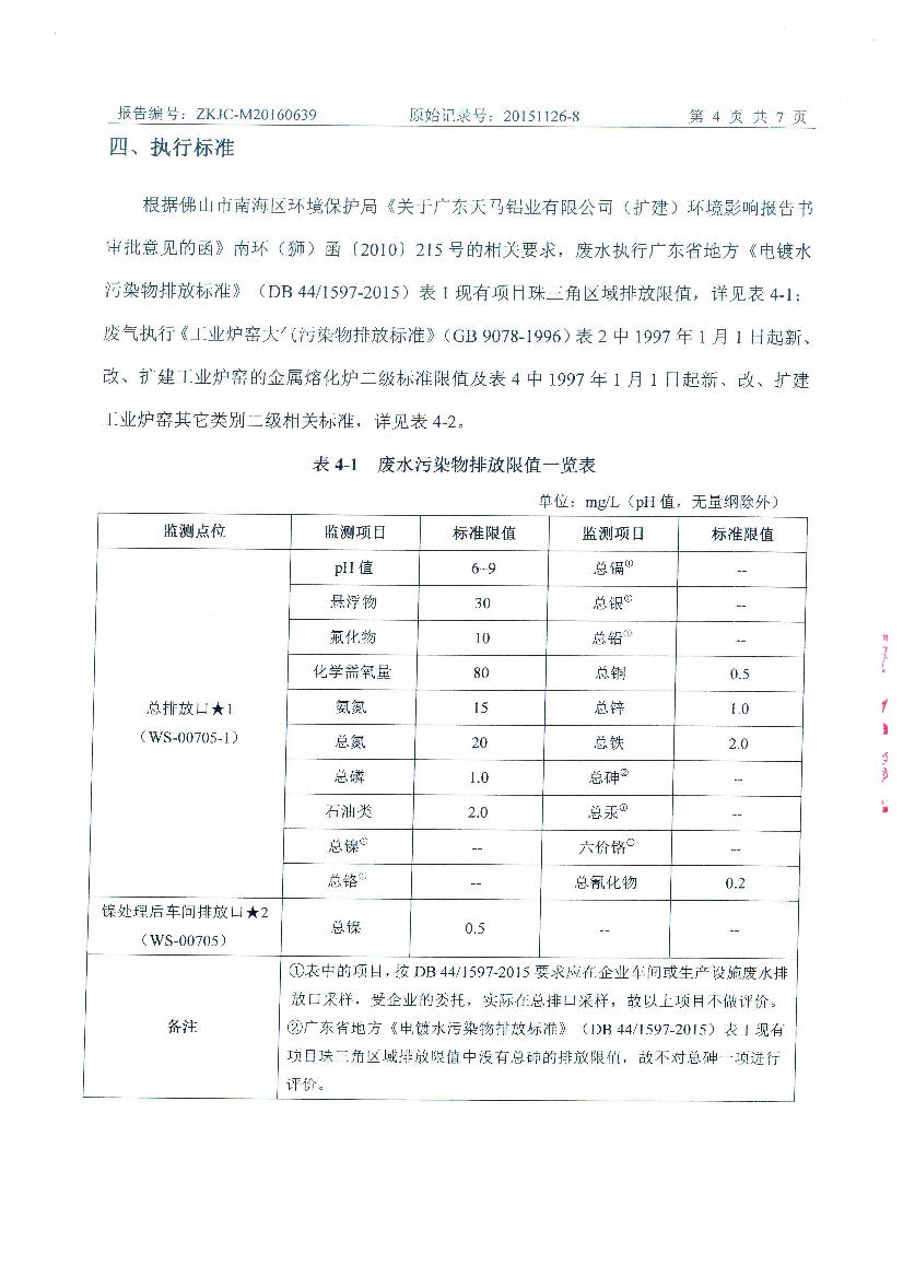 09241426571天馬2016年6月份監(jiān)測報告_6.Jpeg