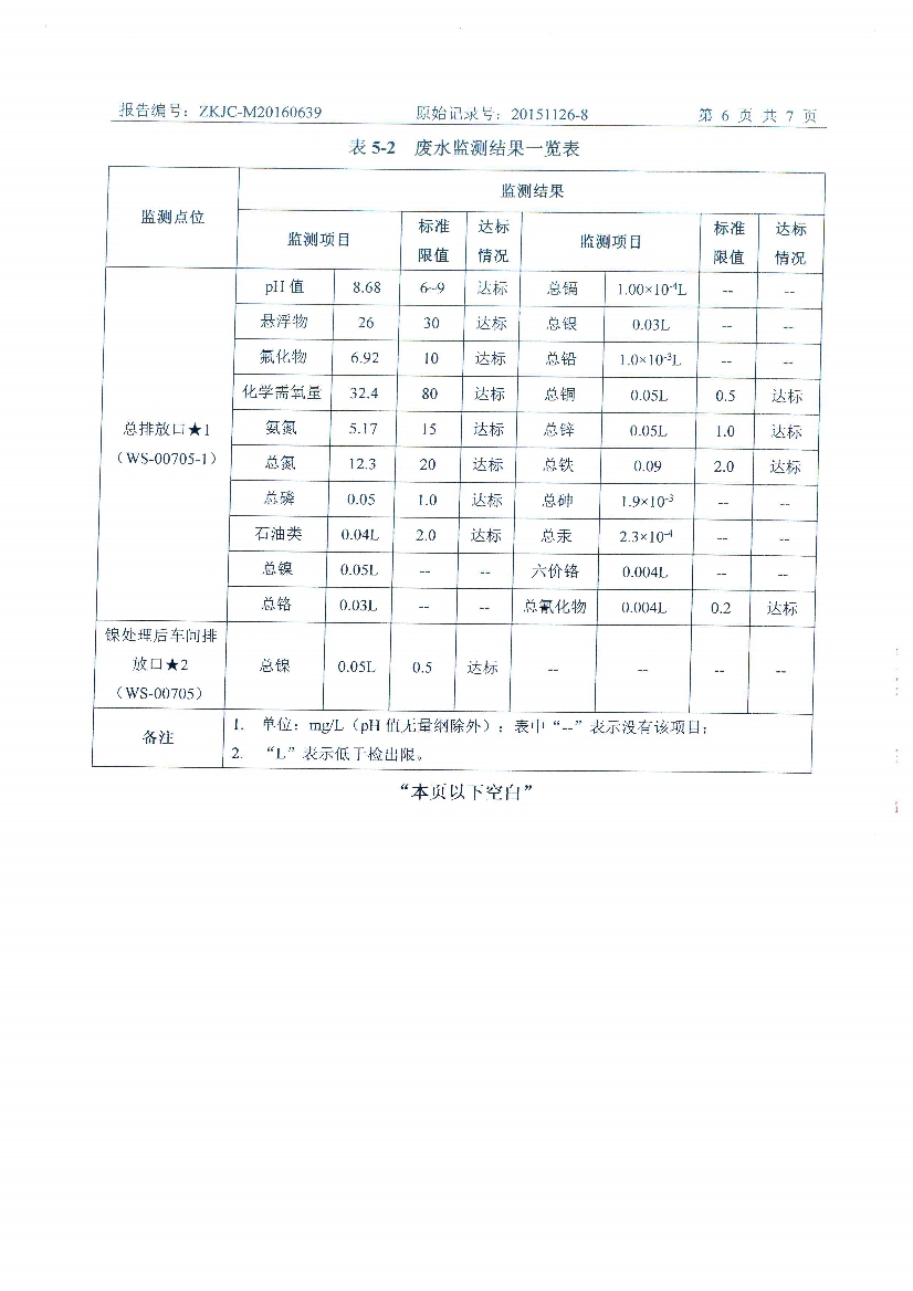 09241426571天馬2016年6月份監(jiān)測報告_8.Jpeg