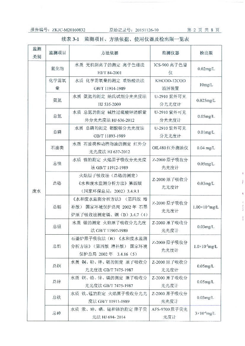 09241430534天馬2016年8月份監(jiān)測報(bào)告_4.Jpeg