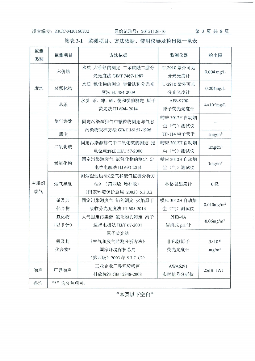 09241430534天馬2016年8月份監(jiān)測報(bào)告_5.Jpeg