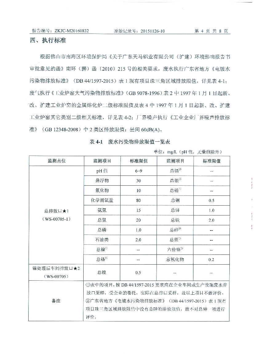 09241430534天馬2016年8月份監(jiān)測報(bào)告_6.Jpeg