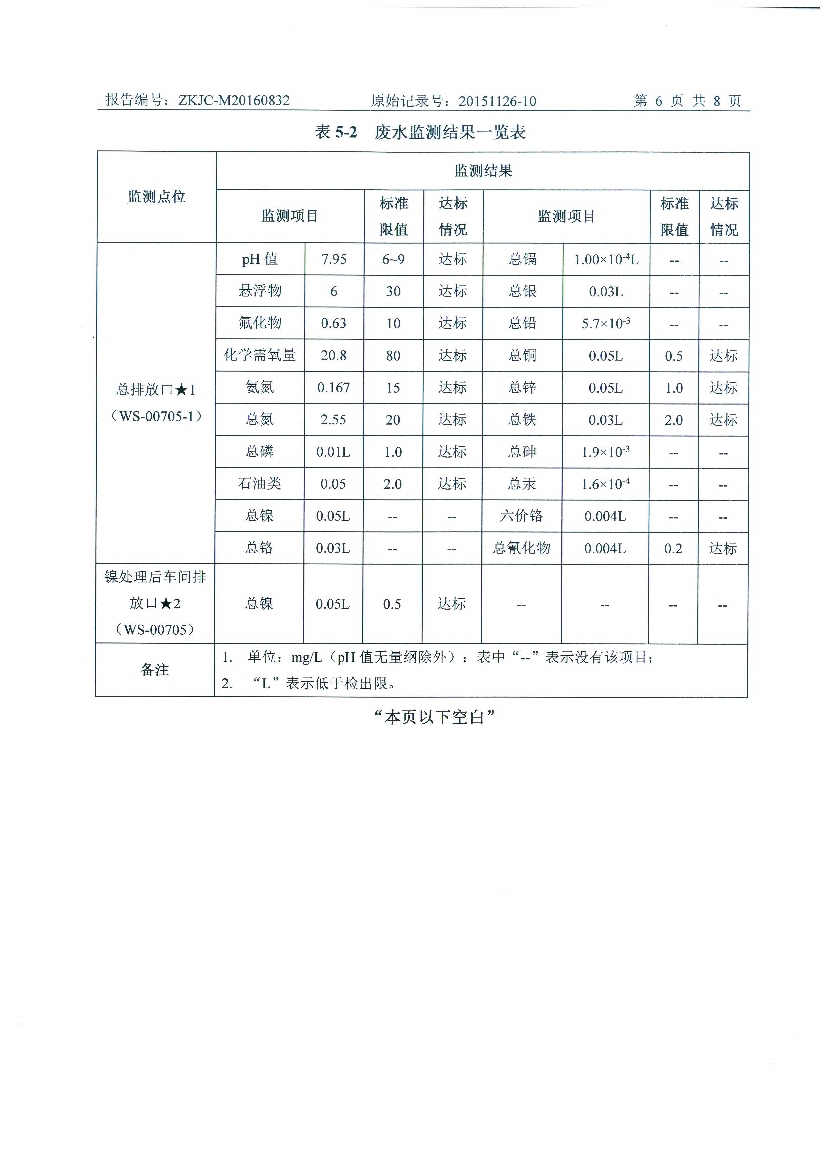 09241430534天馬2016年8月份監(jiān)測報(bào)告_8.Jpeg
