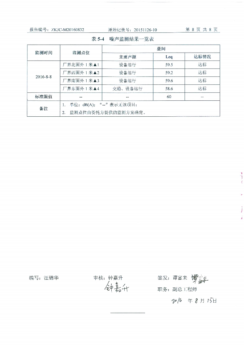 09241430534天馬2016年8月份監(jiān)測報(bào)告_10.Jpeg