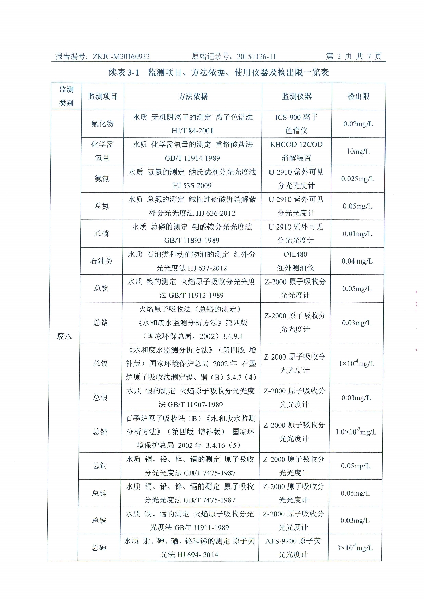 09241432227天馬2016年9月份監(jiān)測報告_4.Jpeg