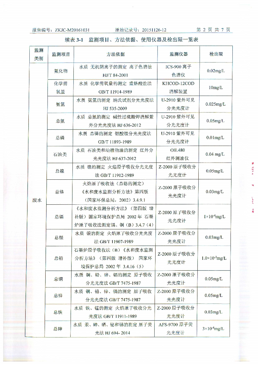 010711095012016年10月自行監(jiān)測報(bào)告_4.Jpeg