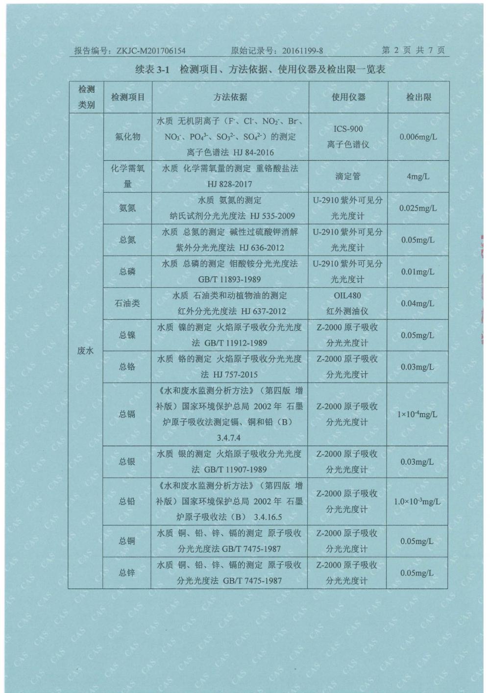 天馬2017年6月份監(jiān)測報告-4.jpg