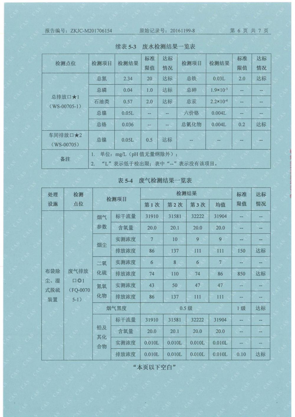 天馬2017年6月份監(jiān)測報告-8.jpg