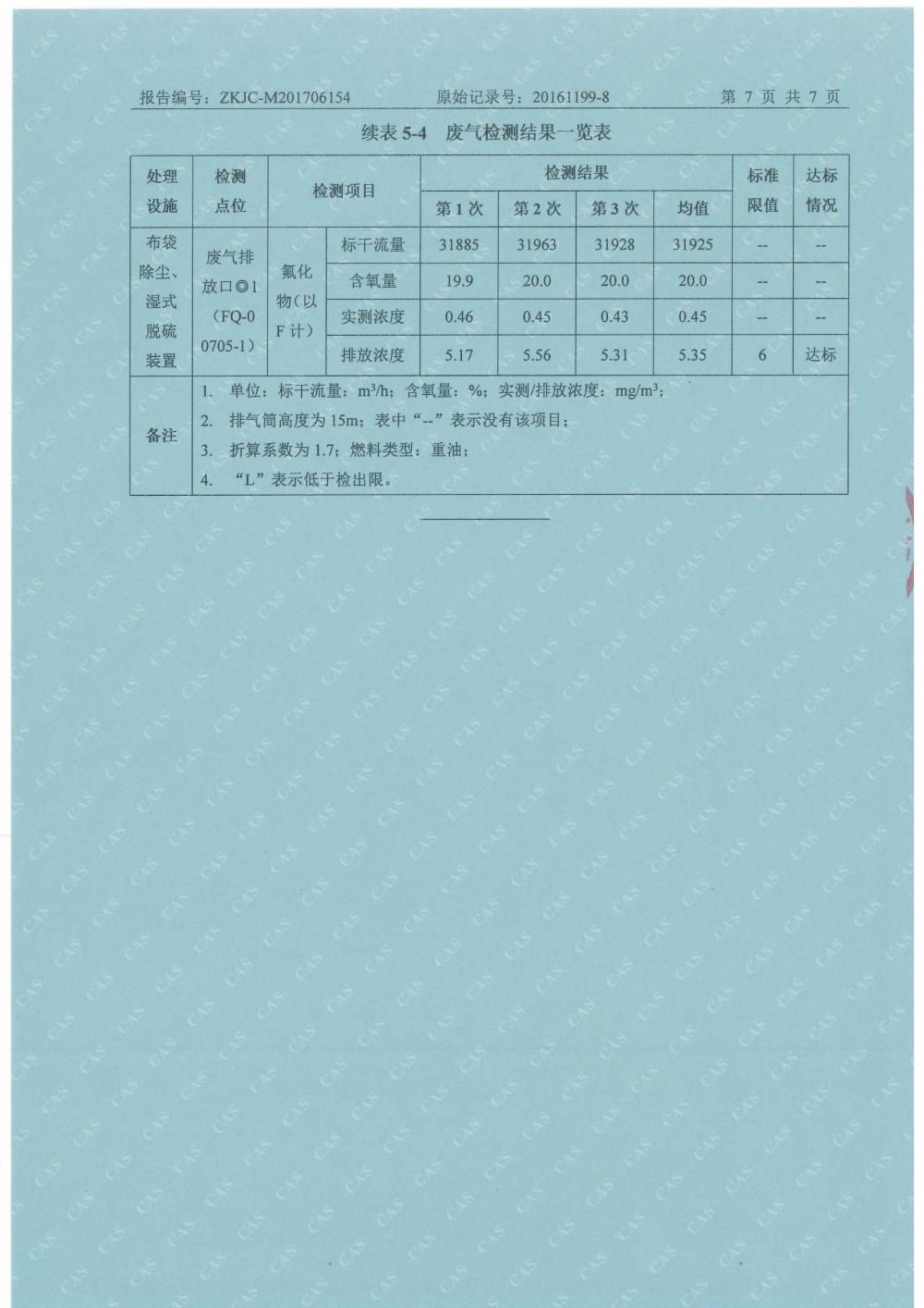 天馬2017年6月份監(jiān)測報告-9.jpg