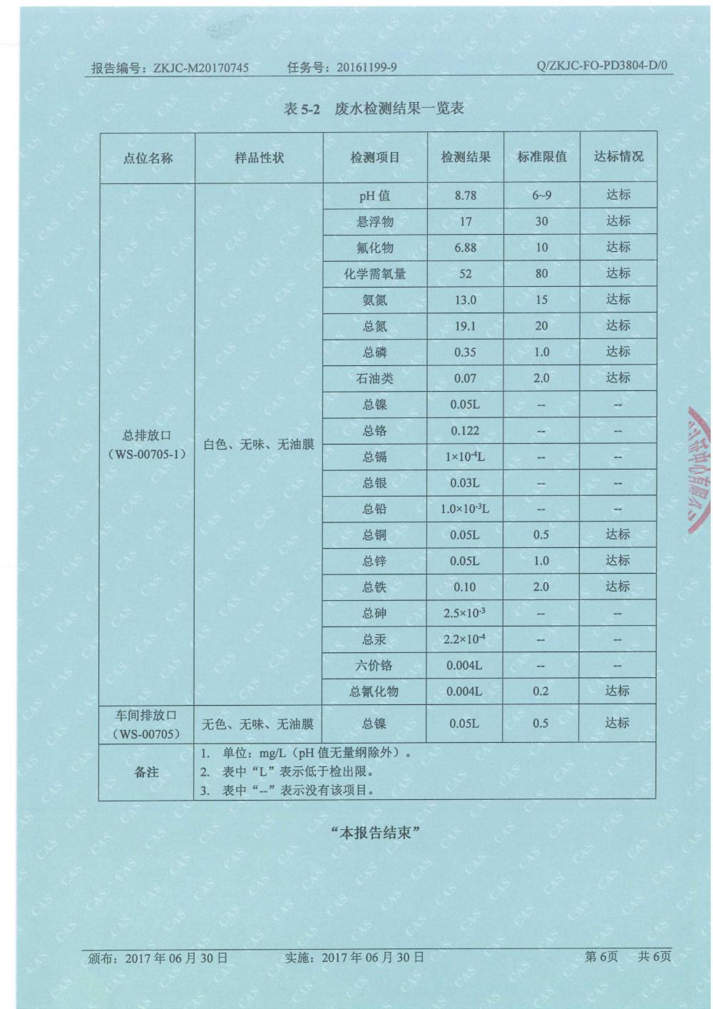 天馬2017年8月份監(jiān)測報告-6.jpg