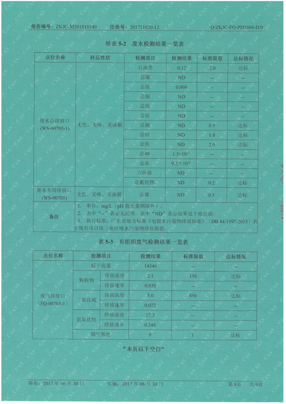 天馬鋁業(yè)2018年10月檢測報告-8.jpg